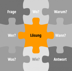 Orientierung