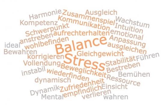 Innere Balance