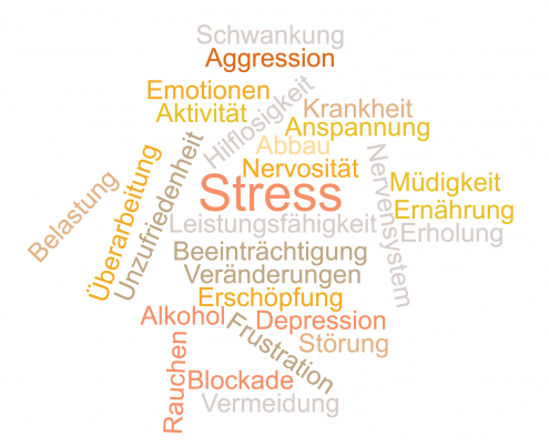 Stress